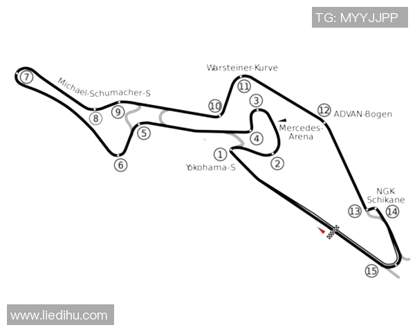 F1赛季赛道适应策略分析及车队表现深度评析