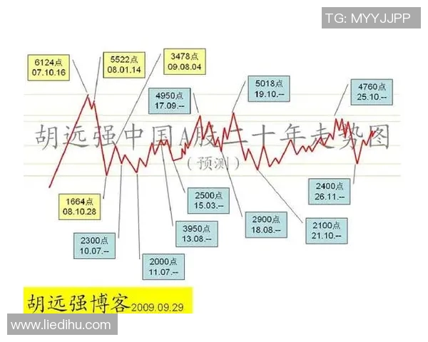 【深度解析】伤病名单近况+未来走势预测 【深度解析】伤病名单近况+未来走势预测