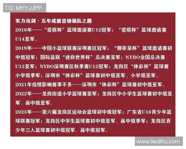 世界杯背后的故事：从少年到巨星之路