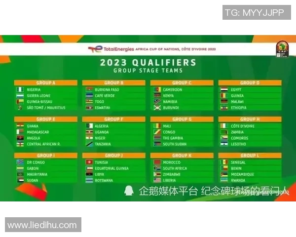 世界杯预选赛评分出炉:是高光还是低迷? 世界杯预选赛评分出炉:是高光还是低迷?