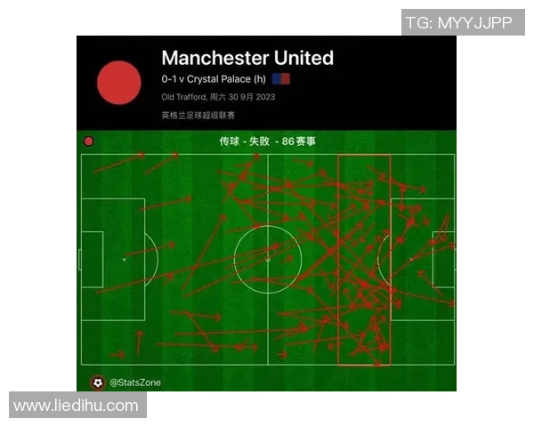 英超联赛快速反击与控球战术比较分析 英超联赛快速反击与控球战术比较分析