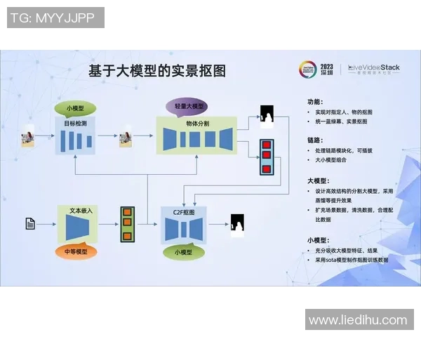 战术预测与数据模型解析如何提升比赛胜率探究