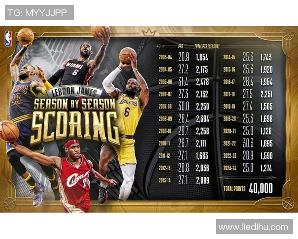 赛后评分揭晓 MVP成最大亮点 引领赛事表现亮眼分析 赛后评分揭晓 MVP成最大亮点 引领赛事表现亮眼分析