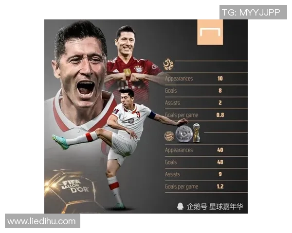 多特蒙德球员冲击金球奖的全方位数据分析与比较